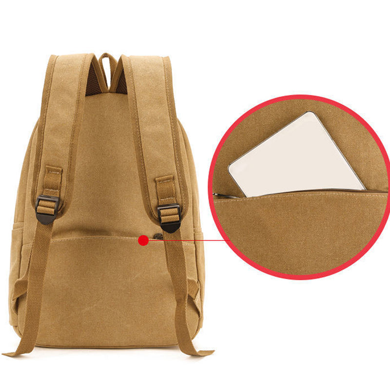 Durable Canvas Backpack For Travel Commuting