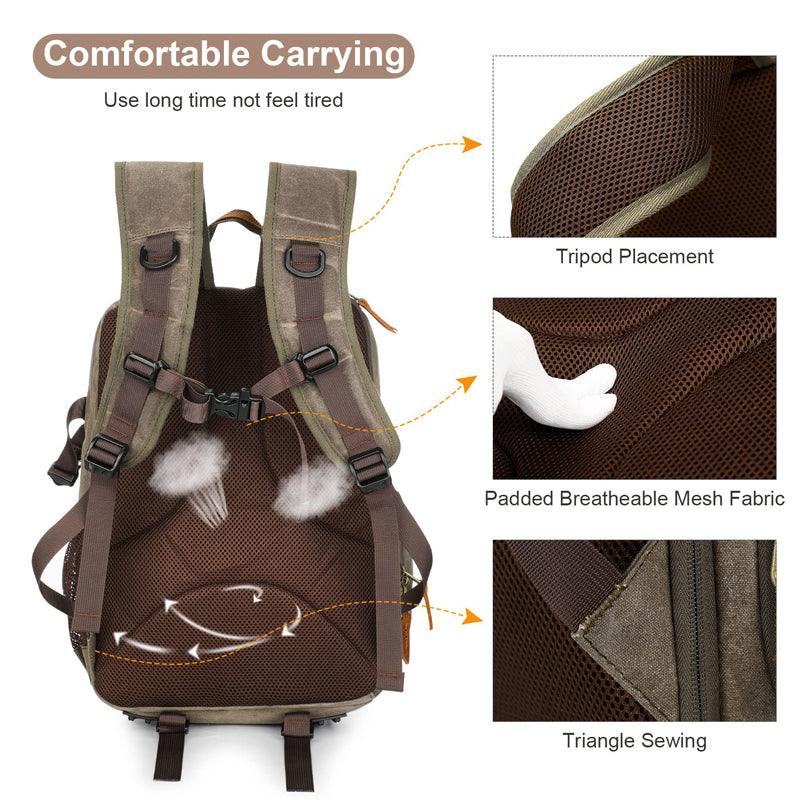Canvas Camera Backpack Lens Storage Bag
