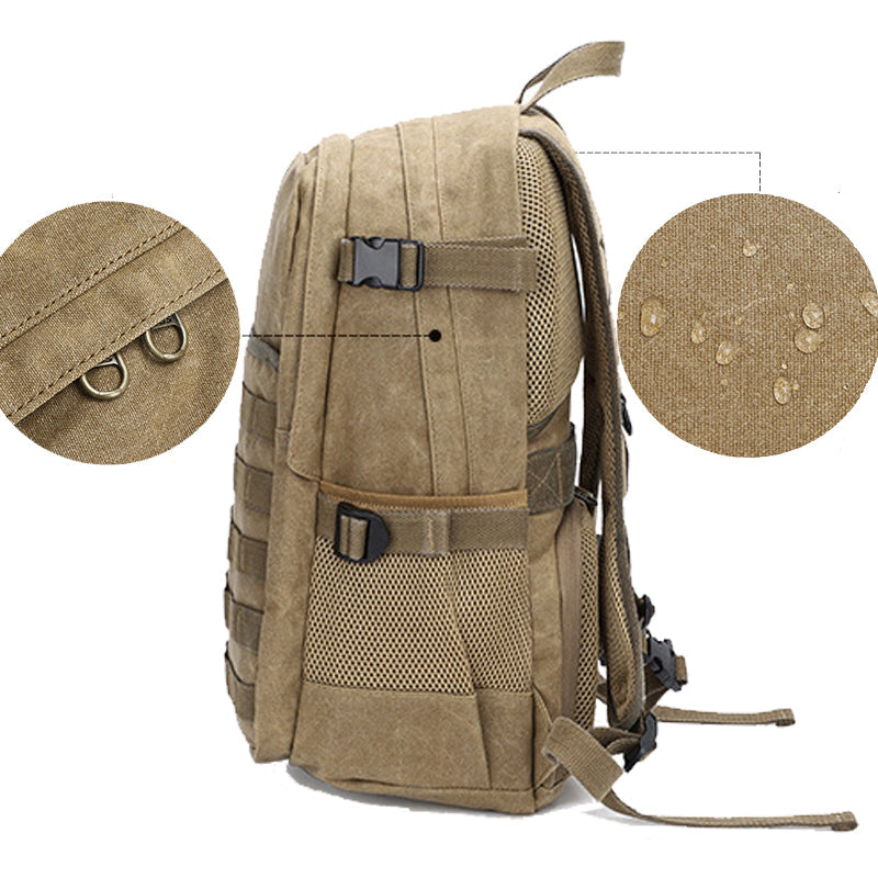 Camera Backpack Canvas Bag for Canon Nikon Sony DSLR