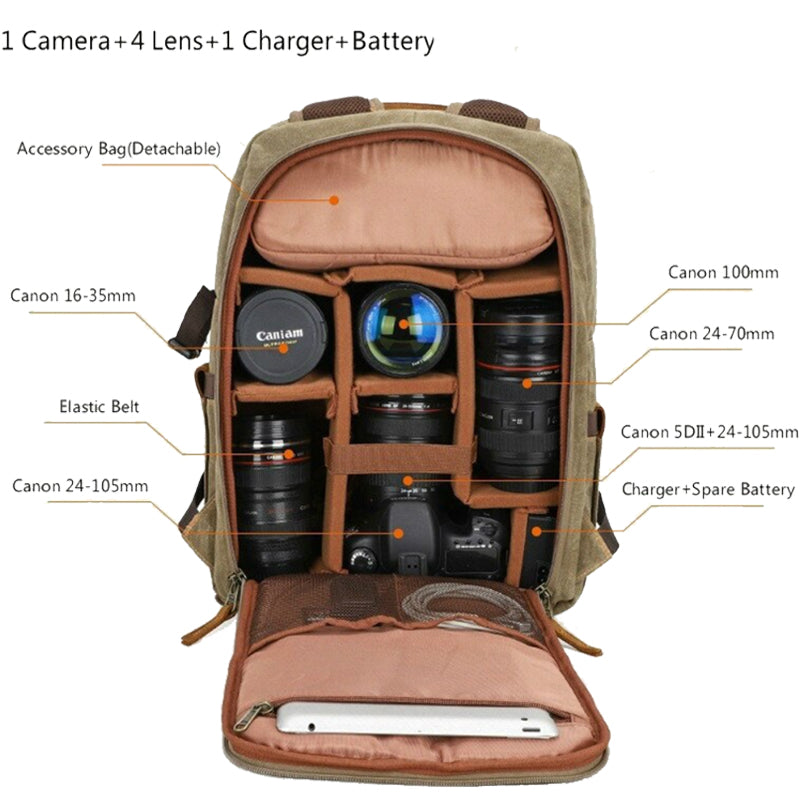 Canvas Camera Backpack for Canon Nikon Sony SLR Lens Tripod